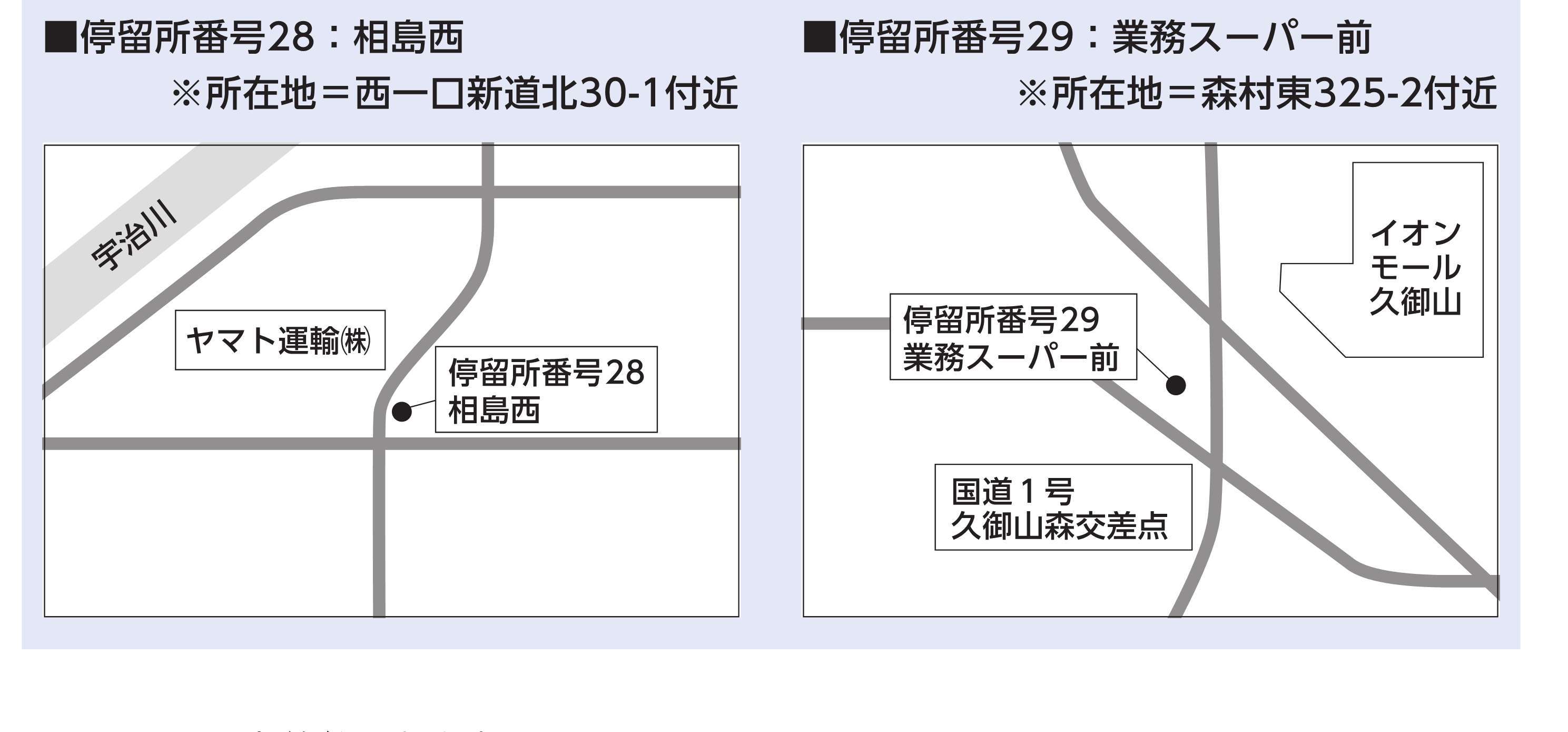 新規増設停留所