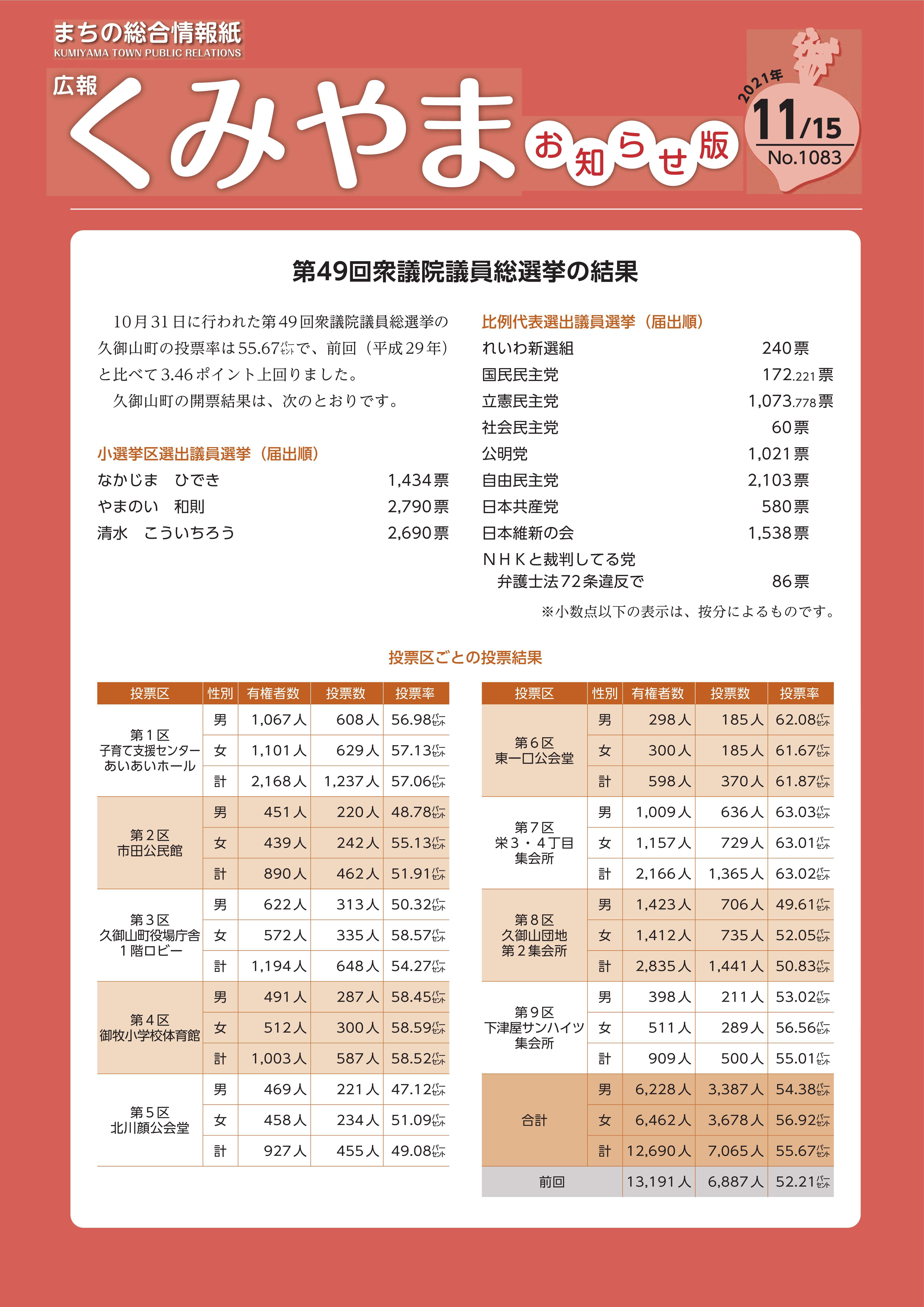 広報くみやま11月15日号表紙