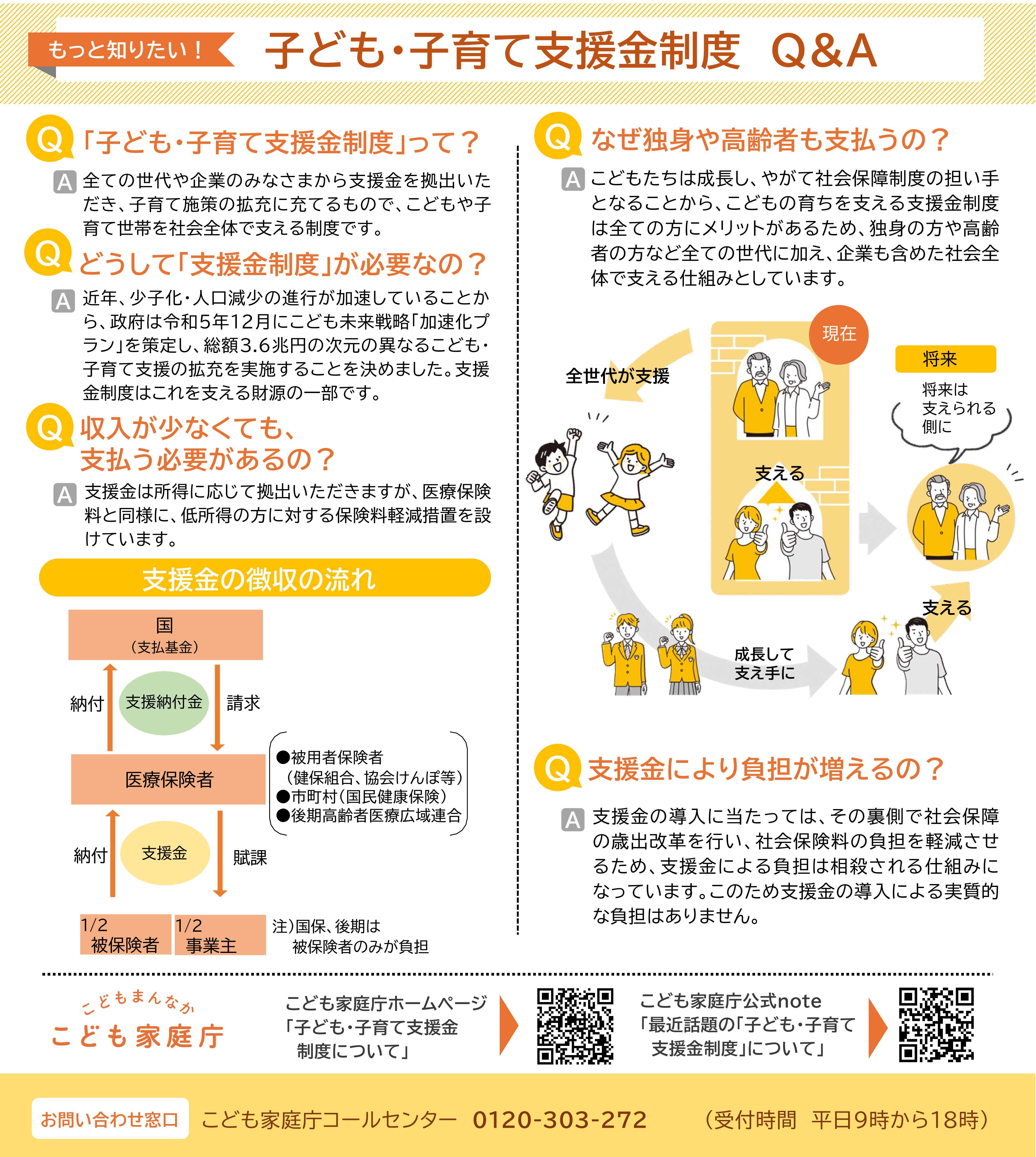 リーフレット裏