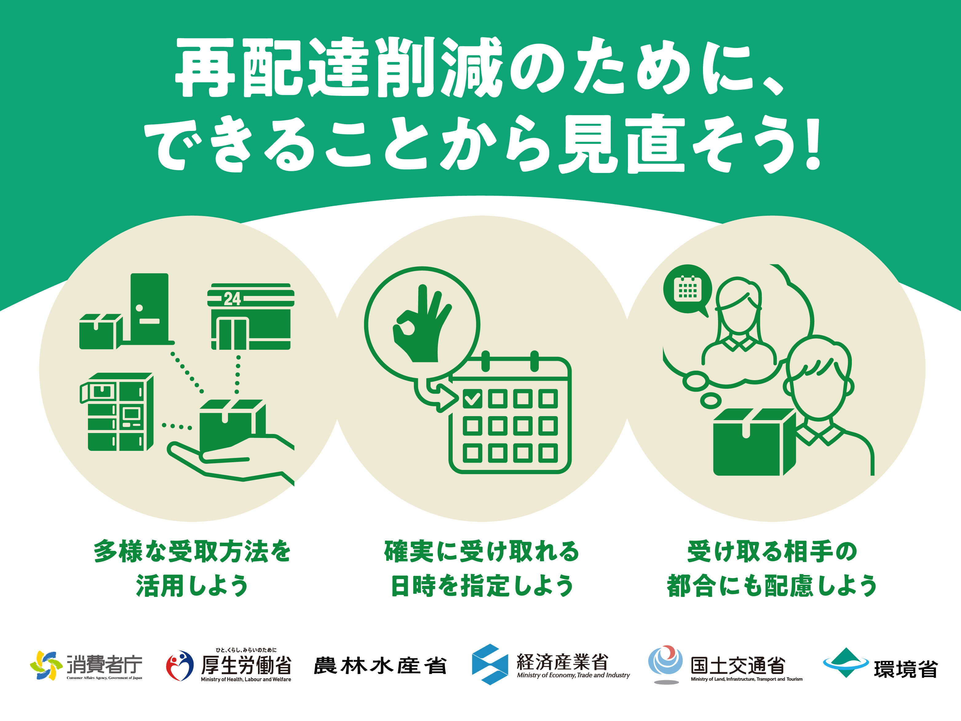 https://www.mlit.go.jp/seisakutokatsu/freight/re_delivery_reduce_pr.html