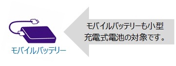 モバイルバッテリーも小型充電式電池の対象