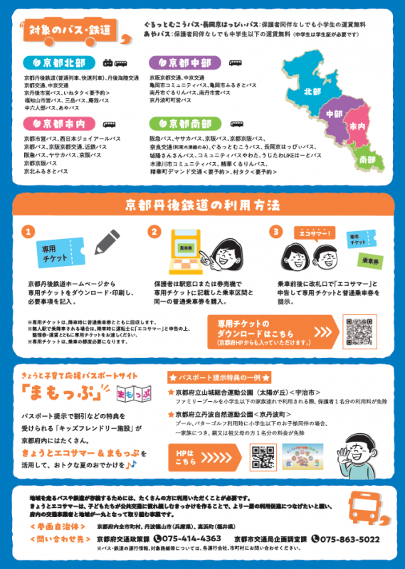 エコサマーチラシ裏